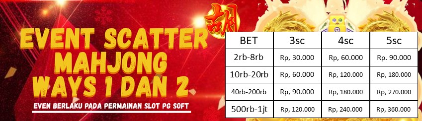 EVENT SCATTER MAHJONG WAYS 1 & 2